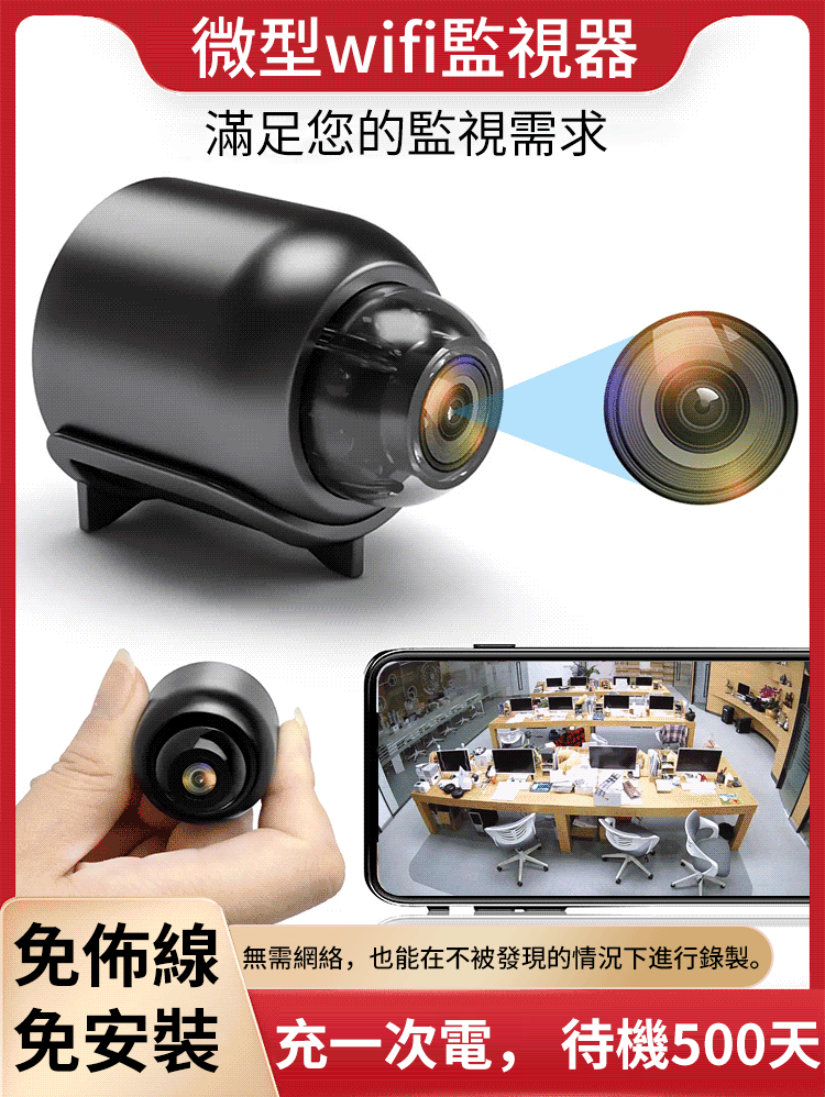 魚眼針孔攝像頭