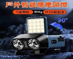 頭戴式強光頭燈